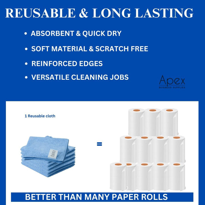 32 X 32 CM Sky Blue Microfibre Cloths Multi-Purpose Reusable Lint & Streak Free Cloths