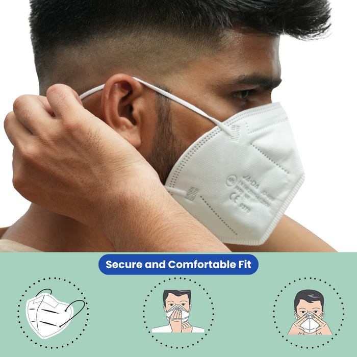 FFP3 Masks Pack of 10 With >99% Filtration Efficiency |  EU Certified | Soft And Secure Fit