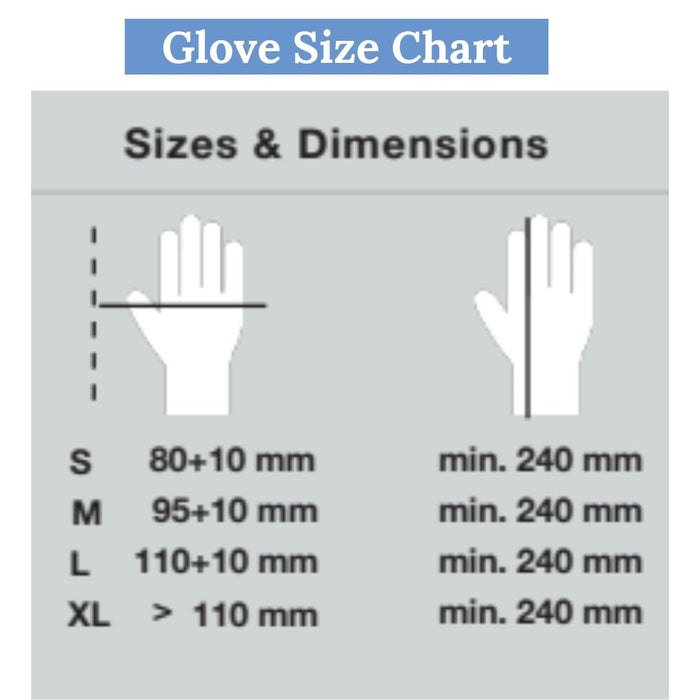Delight - Clear Vinyl Gloves - Powder Free (Medium)