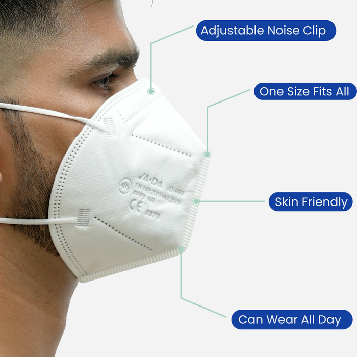 FFP3 Masks Pack of 10 With >99% Filtration Efficiency |  EU Certified | Soft And Secure Fit