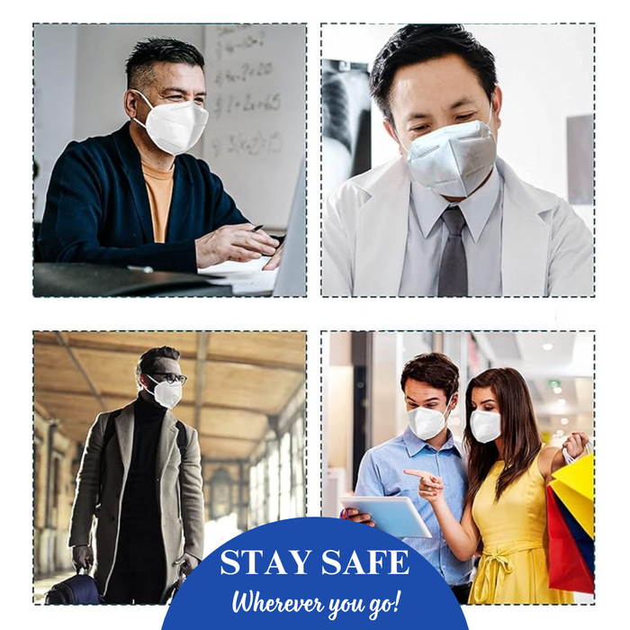 FFP3 Masks Pack of 10 With >99% Filtration Efficiency |  EU Certified | Soft And Secure Fit